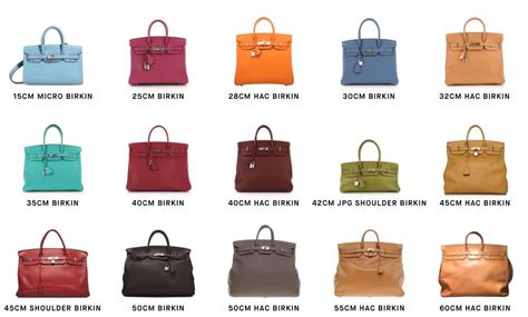 hermes toolbox france price|Hermes birkin sizes chart.